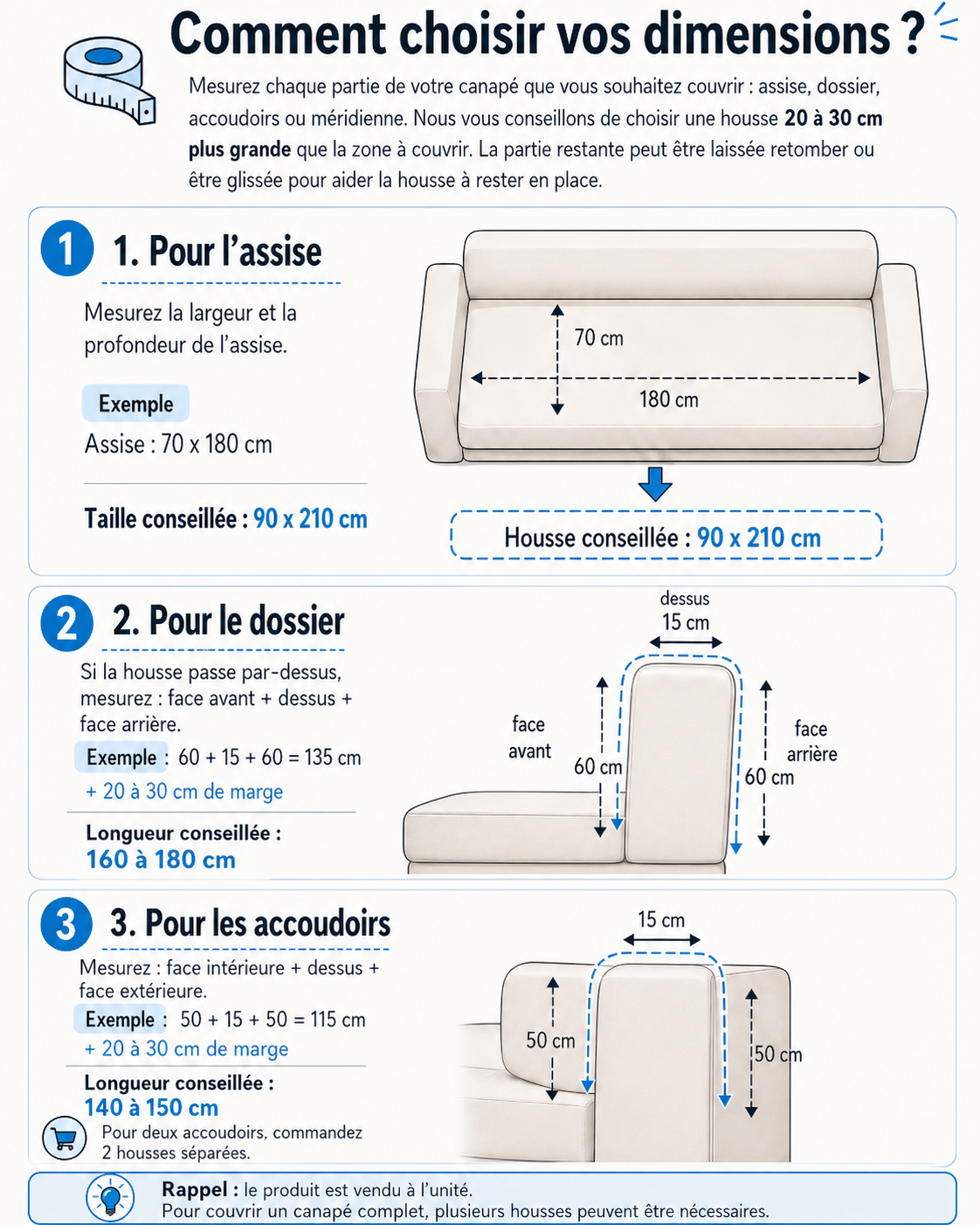 Guide : comment mesurer l'assise, le dossier et les accoudoirs de votre canapé